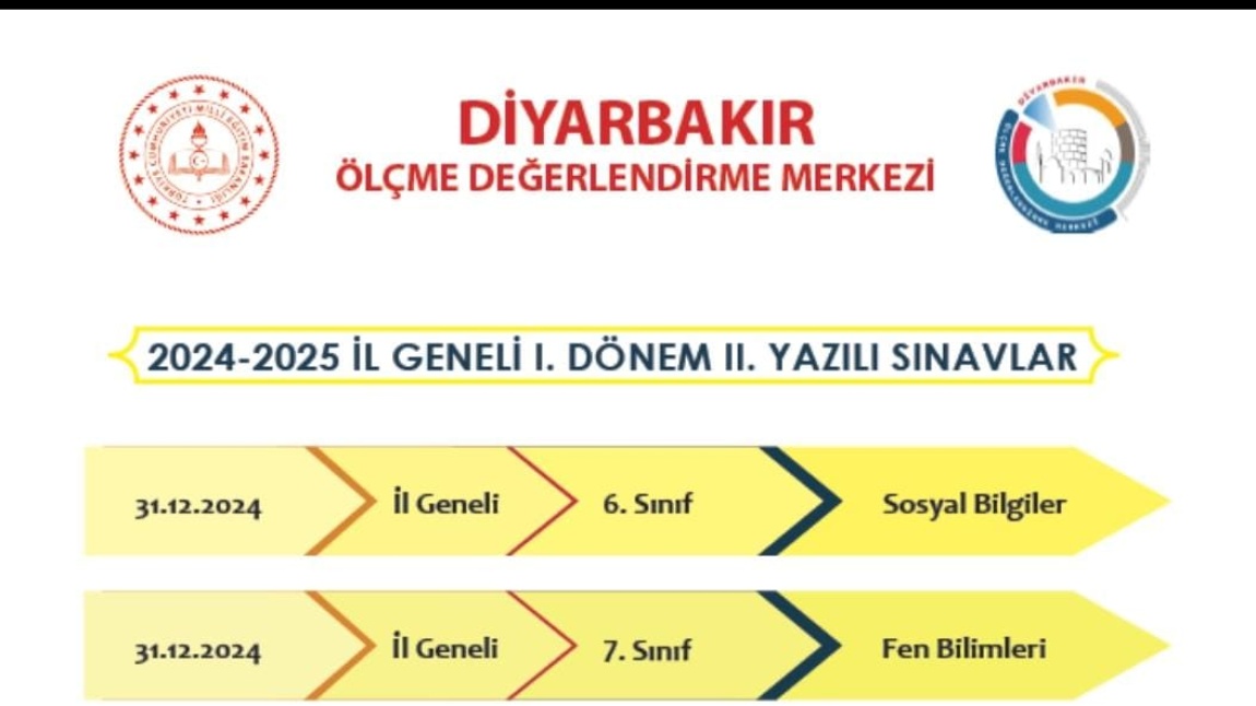 ORTAK  SINAVLARA İLİŞKİN DUYURU